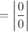 $$=\left|\dfrac{0}{0}\right|$$