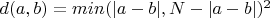 $d(a, b) = min(|a-b|, N-|a-b|)^2$