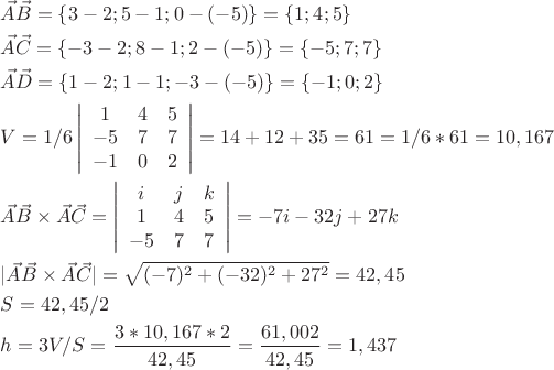 $\begin{gathered}
  \vec A\vec B = \left\{ {3 - 2;5 - 1;0 - ( - 5)} \right\} = \left\{ {1;4;5} \right\} \hfill \\
  \vec A\vec C = \left\{ { - 3 - 2;8 - 1;2 - ( - 5)} \right\} = \left\{ { - 5;7;7} \right\} \hfill \\
  \vec A\vec D = \left\{ {1 - 2;1 - 1; - 3 - ( - 5)} \right\} = \left\{ { - 1;0;2} \right\} \hfill \\
  V = 1/6\left| {\begin{array}{*{20}c}
   1 & 4 & 5  \\
   { - 5} & 7 & 7  \\
   { - 1} & 0 & 2  \\

 \end{array} } \right| = 14 + 12 + 35 = 61 = 1/6*61 = 10,167 \hfill \\
  \vec A\vec B \times \vec A\vec C = \left| {\begin{array}{*{20}c}
   i & j & k  \\
   1 & 4 & 5  \\
   { - 5} & 7 & 7  \\

 \end{array} } \right| =  - 7i - 32j + 27k \hfill \\
  |\vec A\vec B \times \vec A\vec C| = \sqrt {( - 7)^2  + ( - 32)^2  + 27^2 }  = 42,45 \hfill \\
  S = 42,45/2 \hfill \\
  h = 3V/S = \frac{{3*10,167*2}}
{{42,45}} = \frac{{61,002}}
{{42,45}} = 1,437 \hfill \\ 
\end{gathered} $