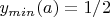 $y_{min} (a)=1/2$