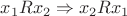 $x_1Rx_2\Rightarrow x_2Rx_1$