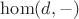 $\operatorname{hom}(d, -)$