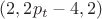 $(2,2p_t-4,2)$ $(2,2p_t-4,2)$