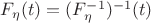 $F_\eta(t)=(F_\eta^{-1})^{-1}(t)$