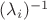$ (\lambda _{i}) ^{-1} $