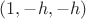 $(1,-h,-h)$
