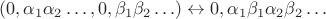 $(0, \alpha_1 \alpha_2 \ldots , 0, \beta_1 \beta_2 \ldots ) \leftrightarrow 0,\alpha_1 \beta_1 \alpha_2 \beta_2 \ldots$