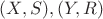 $ (X, S), (Y, R)$