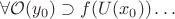 $\forall \mathcal O (y_0) \supset f(U(x_0)) \ldots$
