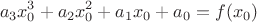 $$a_3x_0^3+a_2x_0^2+a_1x_0+a_0=f(x_0)$$