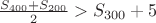 $\frac{S_{400}+S_{200}}{2} > S_{300}+5$
