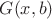 $G(x,b)$