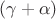$(\gamma + \alpha)$