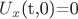 $U_x$(t,0)=0