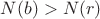 $N(b)>N(r)$