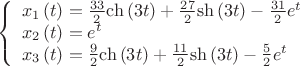 $$\left\{ \begin{array}{l}{x_1}\left( t \right) = \frac{{33}}{2}{{\rm ch}\nolimits} \left( {3t} \right) + \frac{{27}}{2}{{\rm sh}\nolimits} \left( {3t} \right) - \frac{{31}}{2}{e^t}\\{x_2}\left( t \right) = {e^t}\\{x_3}\left( t \right) = \frac{9}{2}{{\rm ch}\nolimits} \left( {3t} \right) + \frac{{11}}{2}{{\rm sh}\nolimits} \left( {3t} \right) - \frac{5}{2}{e^t}\end{array} \right.$$