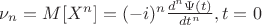 $\nu_n = M[X^n] = (-i)^n\frac{d^n\Psi(t)}{dt^n}, t = 0$