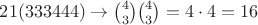 $21(333444) \to \binom{4}{3}\binom{4}{3}=4\cdot4=16$