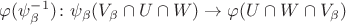 $\varphi(\psi_{\beta}^{-1}) \colon \psi_{\beta}(V_{\beta}\cap U\cap W) \to \varphi (U\cap W \cap V_{\beta})$