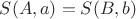 $S(A,a)=S(B,b)$