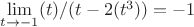 $\lim\limits_{t \to -1 }^{}(t)/(t-2(t^3)) = -1$