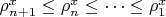 $\rho^x_{n+1}\le\rho^x_n\le\cdots\le\rho^x_1$
