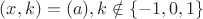 $(x, k) = (a), k \notin \{-1, 0, 1\}$
