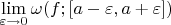 $\lim\limits_{\varepsilon \to 0} \omega(f;[a-\varepsilon,a+\varepsilon])$