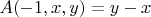 $A(-1,x,y) = y-x$