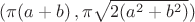 $\displaystyle (\pi(a+b)\,, \pi\sqrt{2(a^2+b^2)})\,$ $\displaystyle (\pi(a+b)\,, \pi\sqrt{2(a^2+b^2)})\,$