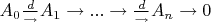 $A_0\frac{d}{\to}A_1\to ...\to \frac{d}{\to}A_n\to 0$