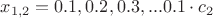 $x_{1,2} = {0.1, 0.2, 0.3,...0.1 \cdot c_{2}}$ $x_{1,2} = {0.1, 0.2, 0.3,...0.1 \cdot c_{2}}$
