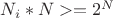 $N_i*N>=2^N$