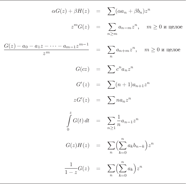 $$
		\begin{tabular}{rcl}
\hline
&&\\
			$\displaystyle\alpha G(z) + \beta H(z)$ & {}={} & $\displaystyle\sum (\alpha a_n + \beta b_n)z^n$ \\
			&&\\
			$\displaystyle z^m G(z)$ & {}={} & $\displaystyle \sum_{n\geq m} a_{n-m} z^n$, \quad $m\geq 0$ и целое \\
			&&\\
			$\displaystyle \frac{G(z)-a_0-a_1z-\cdots-a_{m-1}z^{m-1}}{z^m}$ & {}={} & $\displaystyle \sum_{n} a_{n+m} z^n$, \quad $m\geq 0$ и целое \\
			&&\\
			$\displaystyle G(cz) $ & {}={} & $\displaystyle\sum c^n a_n z^n$ \\
			&&\\
			$\displaystyle G'(z)$ & {}={} & $\displaystyle\sum (n+1) a_{n+1} z^n$ \\
			&&\\
			$\displaystyle zG'(z)$ & {}={} & $\displaystyle\sum n a_n z^n$ \\
			&&\\
			$\displaystyle \int\limits_0^z G(t)\,dt$ & {}={} & $\displaystyle\sum_{n\geq1} \frac{1}{n} a_{n-1} z^n$ \\
			&&\\
			$\displaystyle G(z)H(z) $ & {}={} & $\displaystyle\sum_n \Bigl( \sum_{k=0}^n a_kb_{n-k} \Bigr)z^n$ \\
			&&\\
			$\displaystyle \frac{1}{1-z}G(z) $ & {}={} & $\displaystyle\sum_n \Bigl( \sum_{k=0}^n a_k \Bigr)z^n$ \\
&&\\
\hline
		\end{tabular}
	$$