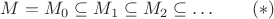 $$M=M_0\subseteq M_1\subseteq M_2\subseteq\ldots \qquad(*)$$