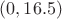 $(0,16.5)$