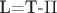 L=T-\Pi