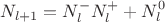 $$N_{l+1}=N_l^-N_l^++N_l^0$$