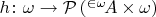 $h\colon\omega\to\mathcal{P}\left({ }^{\in\omega}\!A\times\omega\right)$