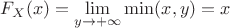 $F_X(x) = \lim\limits_{y \to +\infty} \min(x,y) = x$