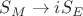 $S_M \rightarrow i S_E$ $S_M \rightarrow i S_E$