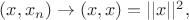 $(x,x_n)\to (x,x)=||x||^2,$