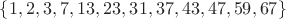 $\{1,2,3,7,13,23,31,37,43,47,59,67\}$