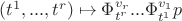 $(t^1,...,t^r)\mapsto \Phi^{v_r}_{t^r}...\Phi^{v_1}_{t^1}p$