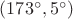 $(173^{\circ}, 5^{\circ})$