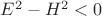 $E^2-H^2<0$