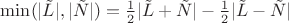$\min(|\tilde L|,|\tilde N|)=\frac 1 2|\tilde L+\tilde N|-\frac 1 2|\tilde L-\tilde N|$