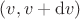 $(v, v + \mathrm dv)$