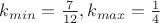 $k_{min}=\frac{7}{12}, k_{max}=\frac{1}{4}$