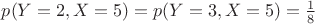 $p(Y=2,X=5)=p(Y=3,X=5)=\frac18$